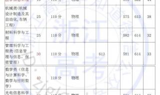 浙江师范大学三位一体