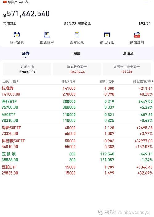 财富管理转型（净值化产品）（财富净值是指什么）