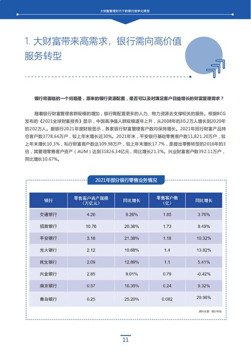 财富管理转型（净值化产品）（财富净值是指什么）