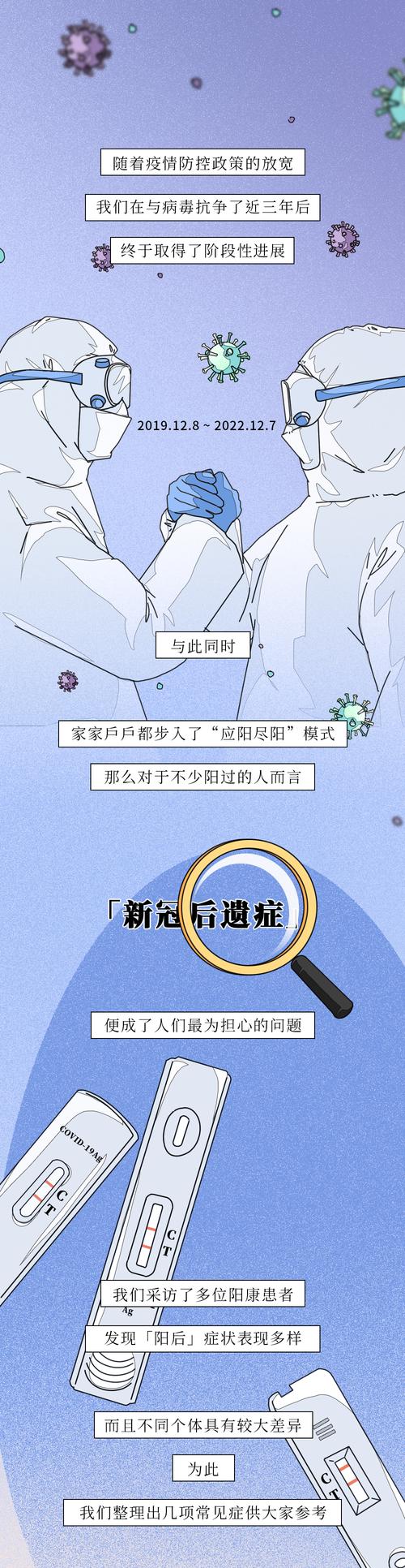 心理健康关注（疫情后遗症）（疫情后遗症是什么意思）