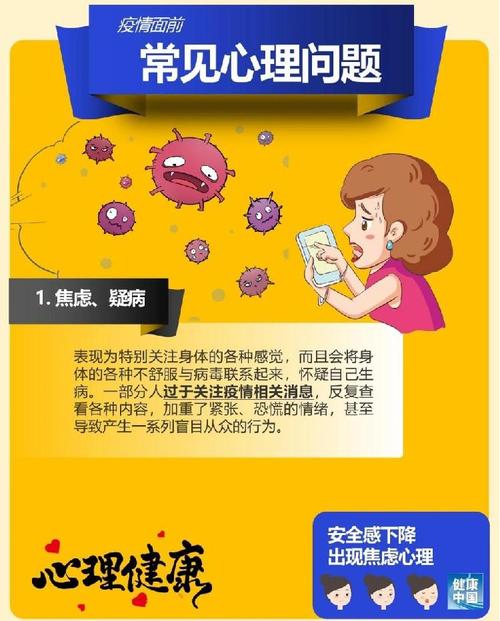 心理健康关注（疫情后遗症）（疫情后遗症是什么意思）