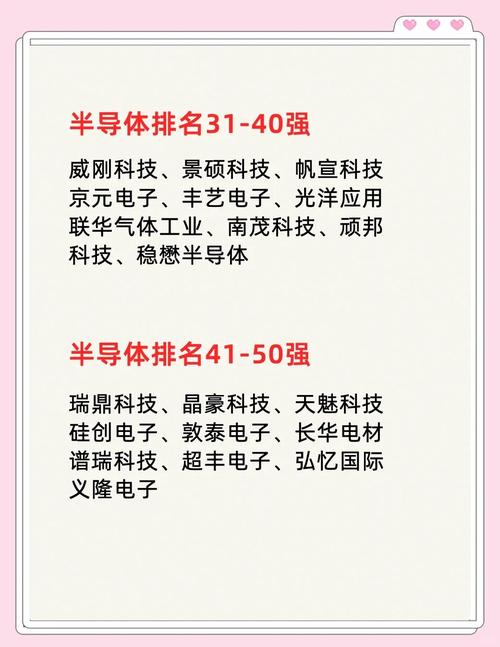 台海半导体关税（芯片产业政策）（台湾半导体产品）