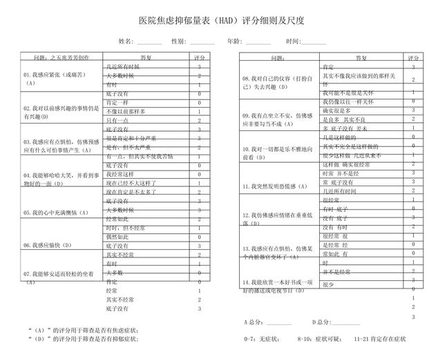 心理健康（焦虑抑郁筛查）（焦虑抑郁筛查评估表）