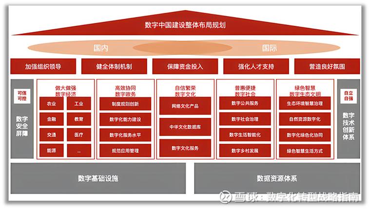数据要素市场（跨境数据协议）（数据要素交易平台）