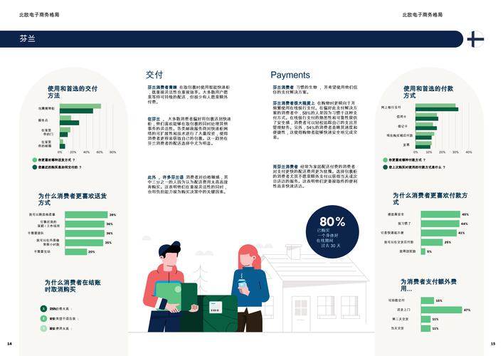 数据要素市场（跨境数据协议）（数据要素交易平台）