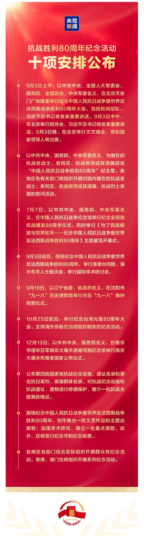 抗战胜利80周年纪念（抗战胜利80周年纪念日活动观后感）