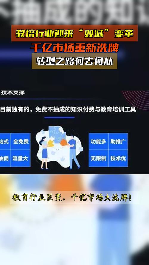 双减政策（教培转型）（双减政策下教培行业的出路）