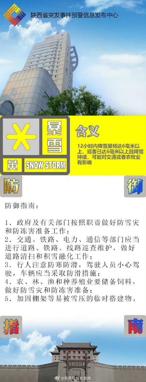 极端天气预警（极端天气预警天气预报）
