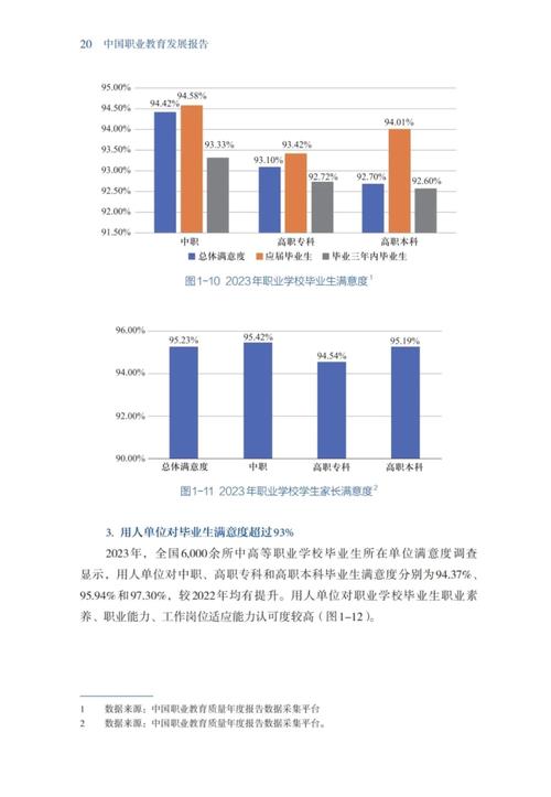 职业教育发展（职业教育发展历程）
