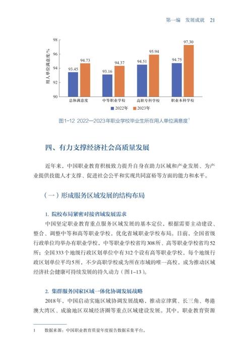 职业教育发展（职业教育发展历程）