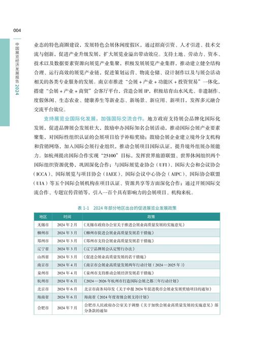 会展经济复苏（会展经济发展现状）
