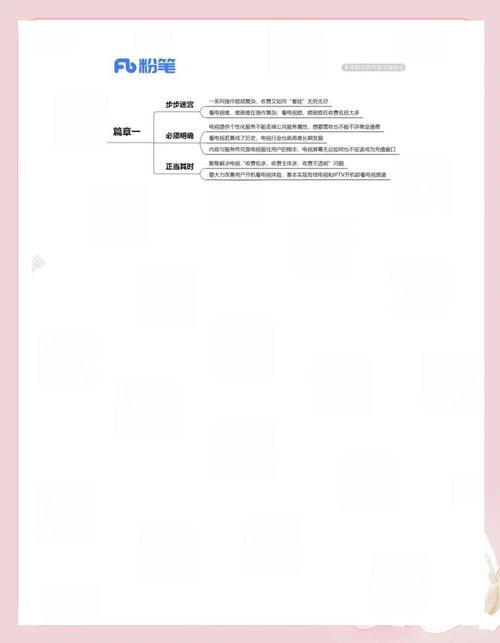 智能电视套路收费（智能电视购买）