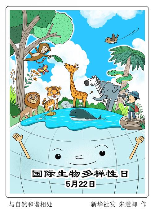 生物多样性保护（生物多样性保护方式有哪几种）
