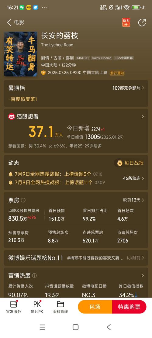 暑期档电影票房破纪录（暑期档上映的电影票房）