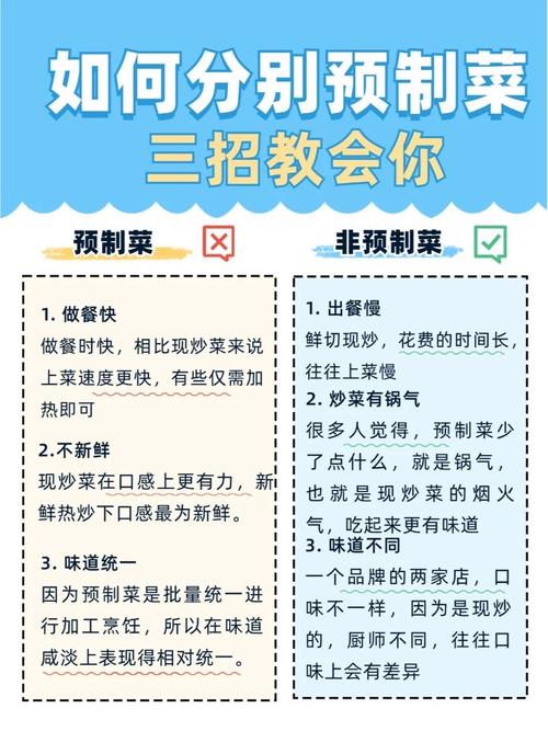 预制菜安全争议（预制菜安全吗）
