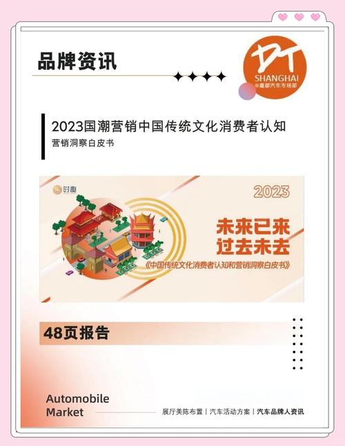国潮文化（本土品牌崛起）（国潮文化榜）