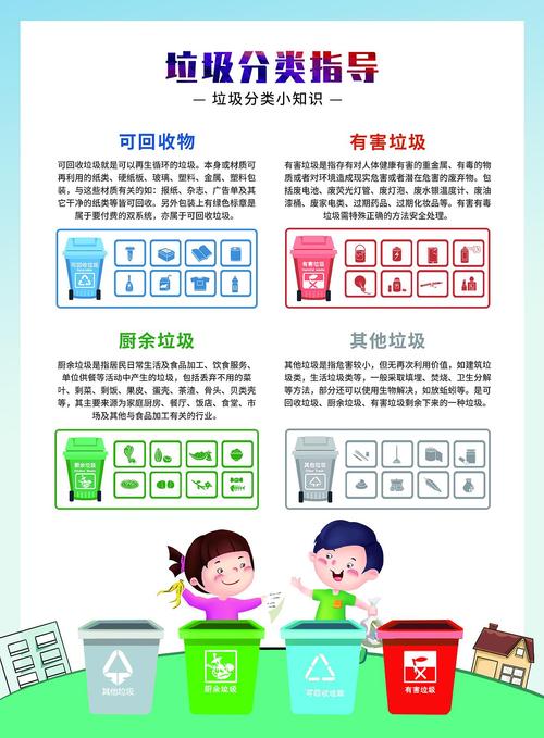 五、环境与健康（15个）（环境与健康的小知识）