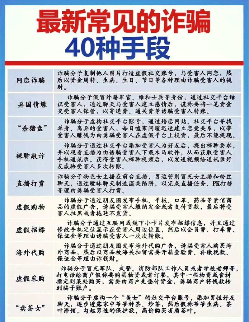 网络诈骗新手段（网络诈骗手段层出不穷 手段翻新）