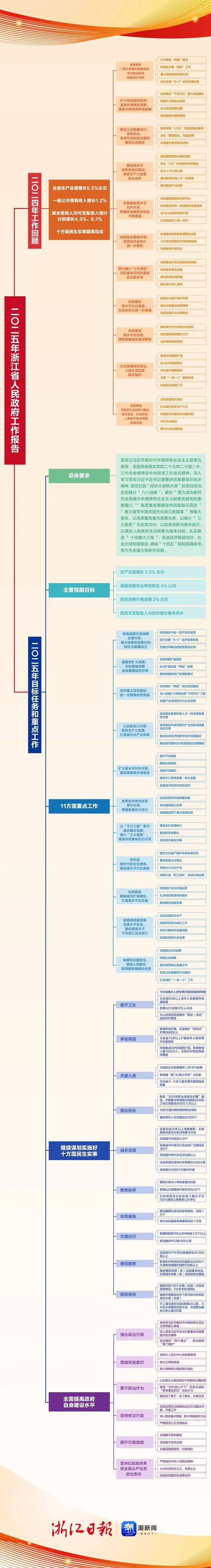 中央政法委工作部署（中央政法委2021年工作思路）