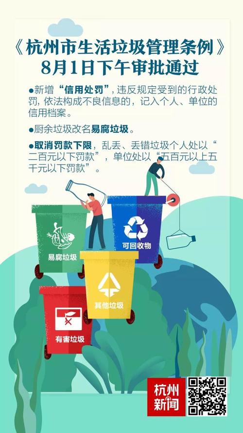 垃圾分类新规（垃圾分类新规明起实施）