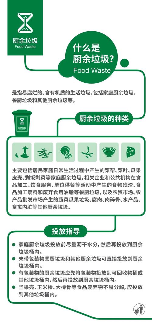 垃圾分类新规（垃圾分类新规明起实施）