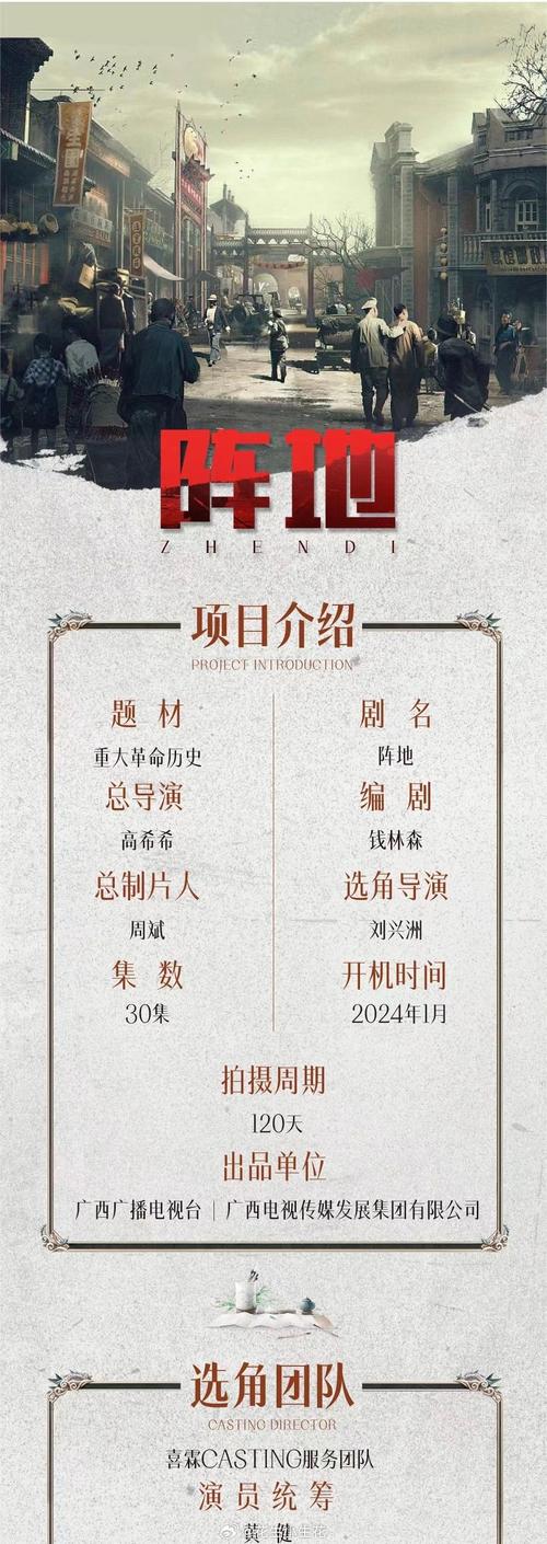 电视剧《阵地》（电视剧阵地播出时间）