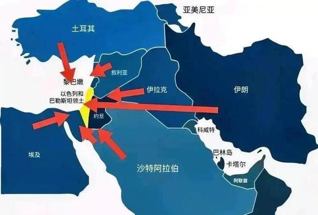 中东和平进程（中东和平进程美国）