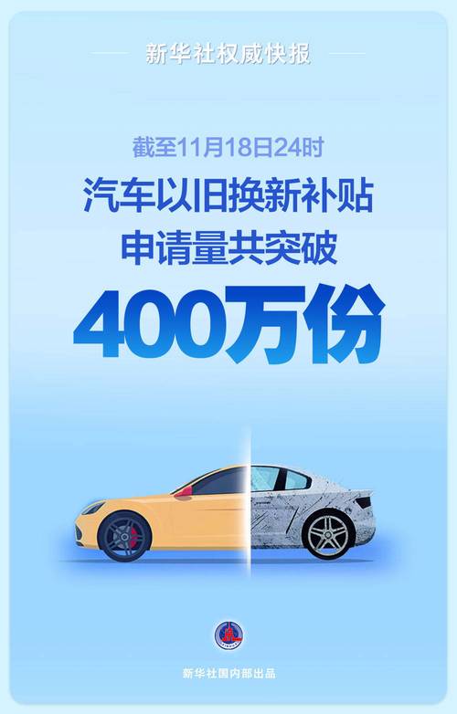 新能源汽车补贴（新能源汽车补贴申报系统）