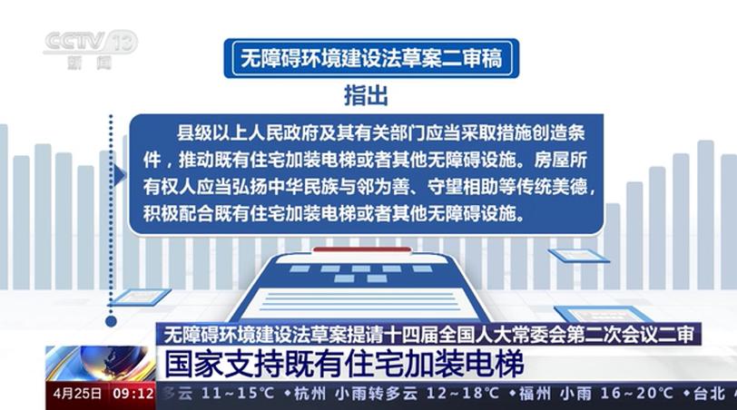 无障碍设施建设（无障碍设施建设法）