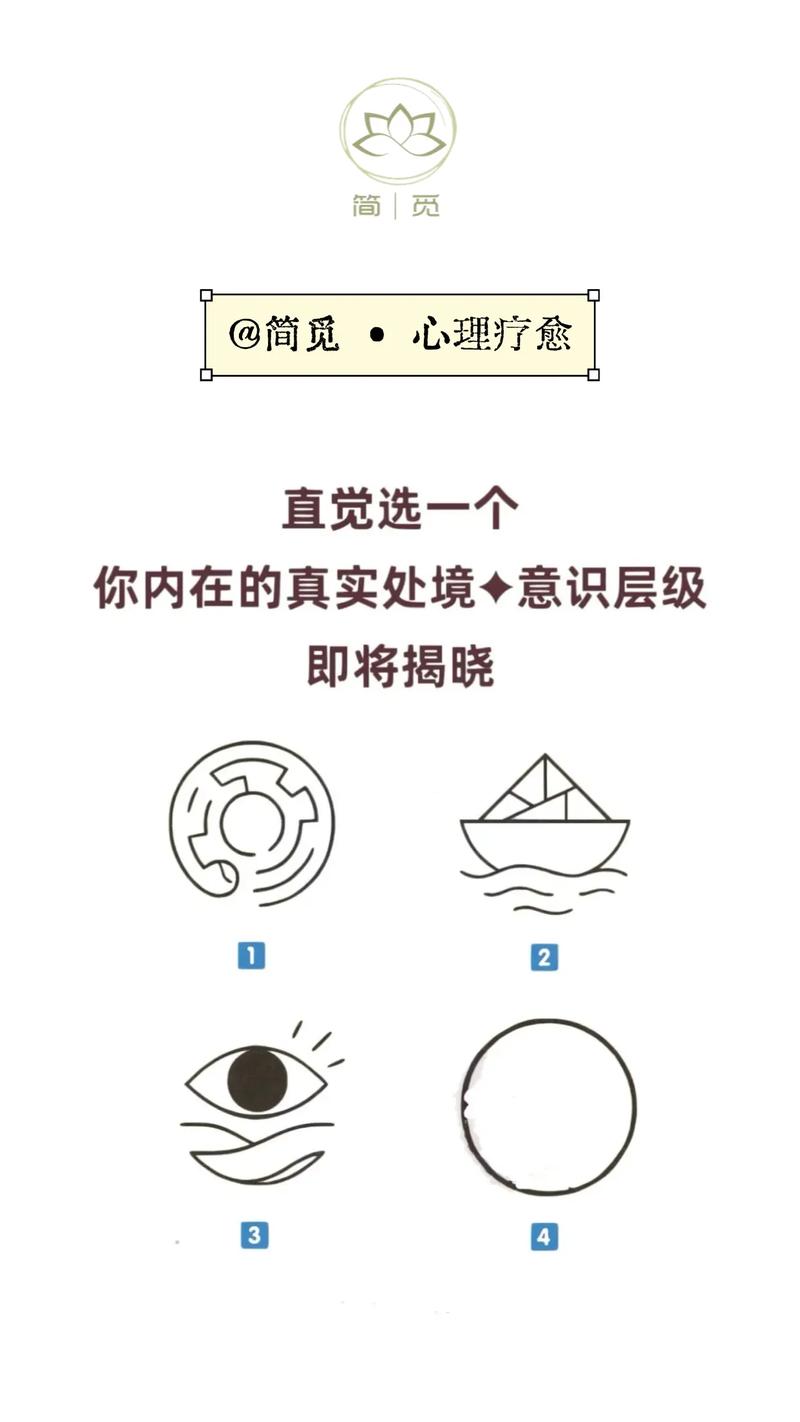潜意识（潜意识测试）