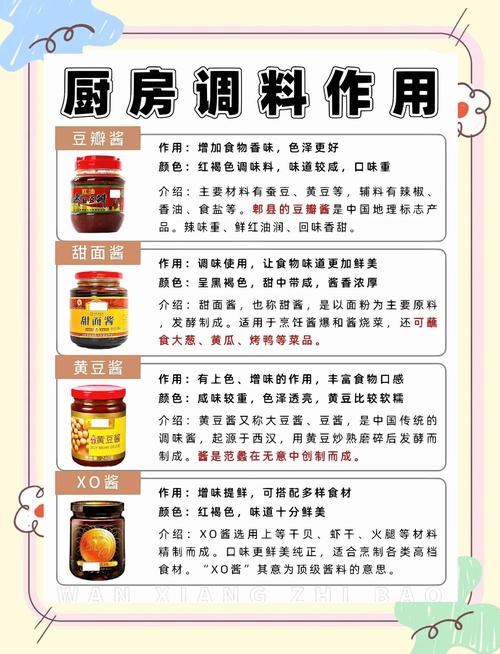 调味品科学（调味品教案优质课）