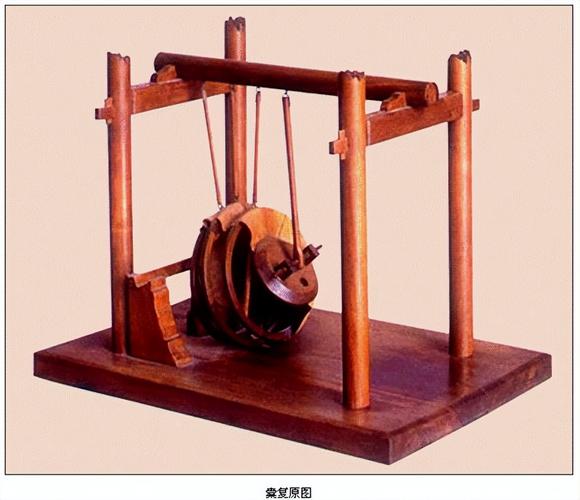 古代科技（古代科技发明有哪些）