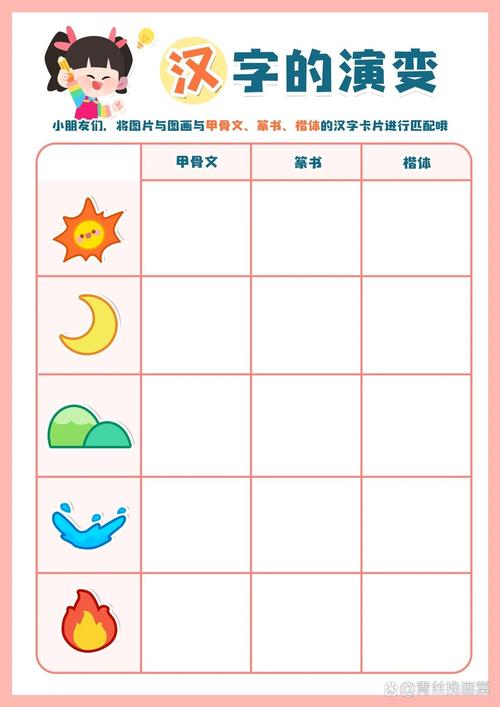 语言演变（语言演变的规律）