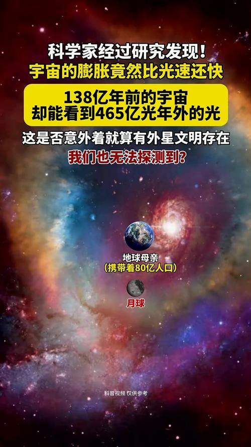 宇宙膨胀（宇宙膨胀超过光速了吗）
