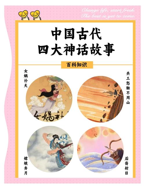 神话传说（神话传说是什么史料）