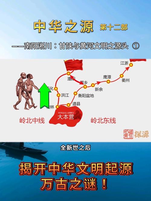 文明起源（文明起源下载）