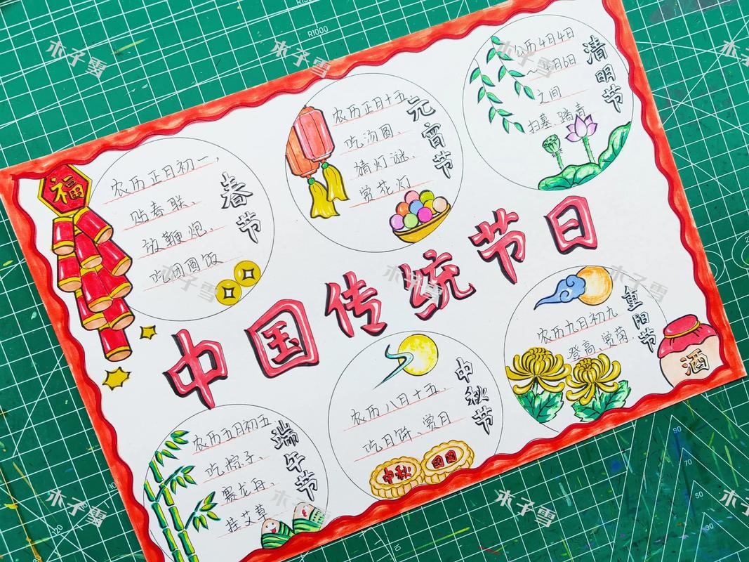 传统节日由来（传统节日由来手抄报）