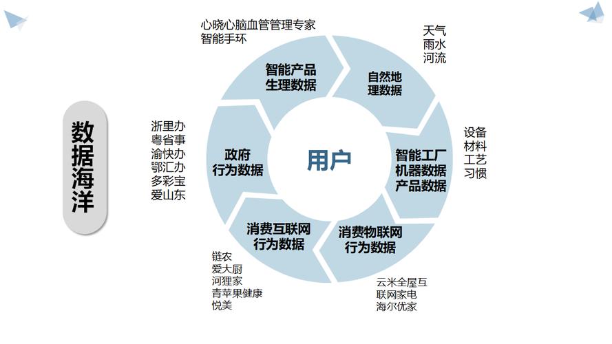 科技与数字经济（科技与数字经济的关系）