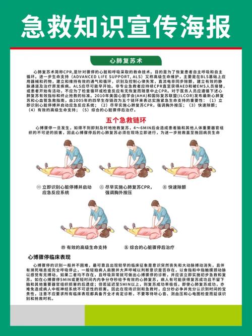 急救常识(化学急救常识)