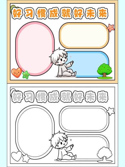 习惯养成的简单介绍