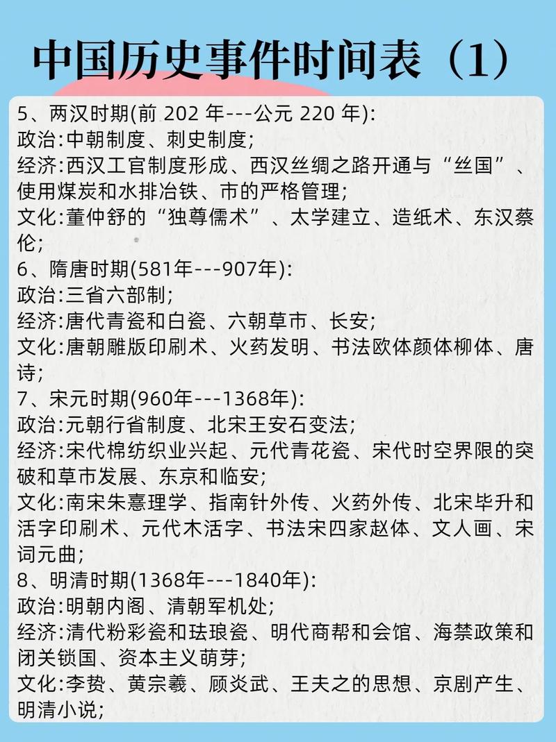 历史冷知识(历史冷知识中国历史趣事)