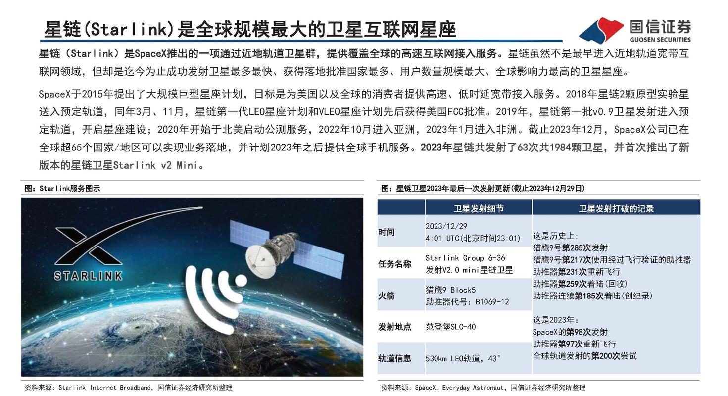 卫星互联网(星链计划竞争)(星链卫星系统)
