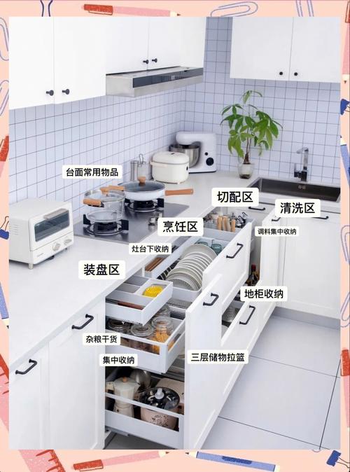 收纳技巧(家庭整理收纳技巧)