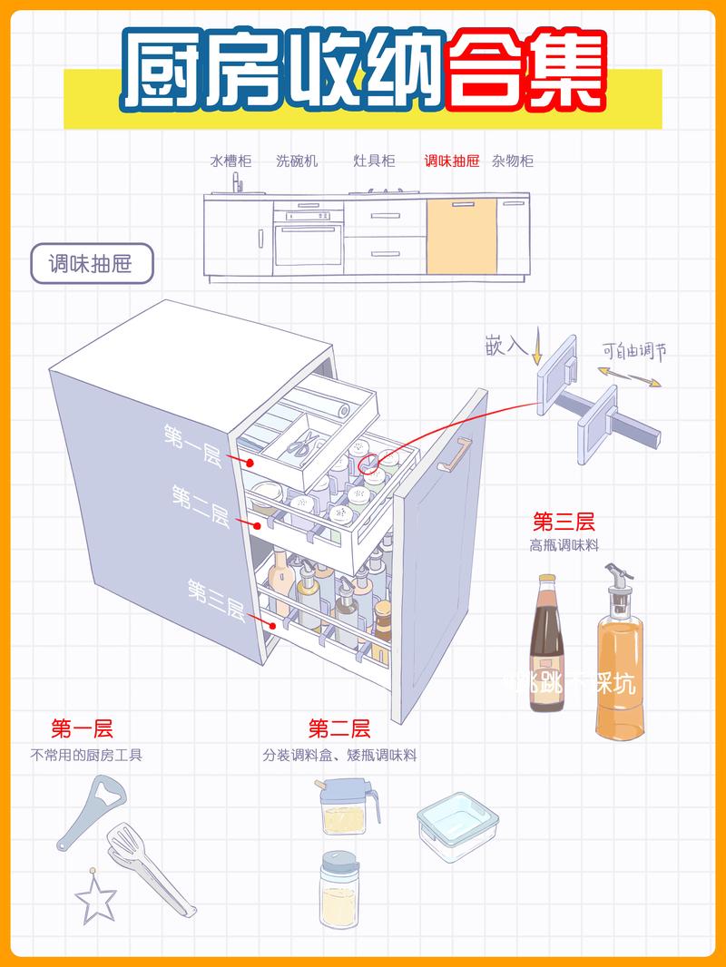 收纳技巧(家庭整理收纳技巧)
