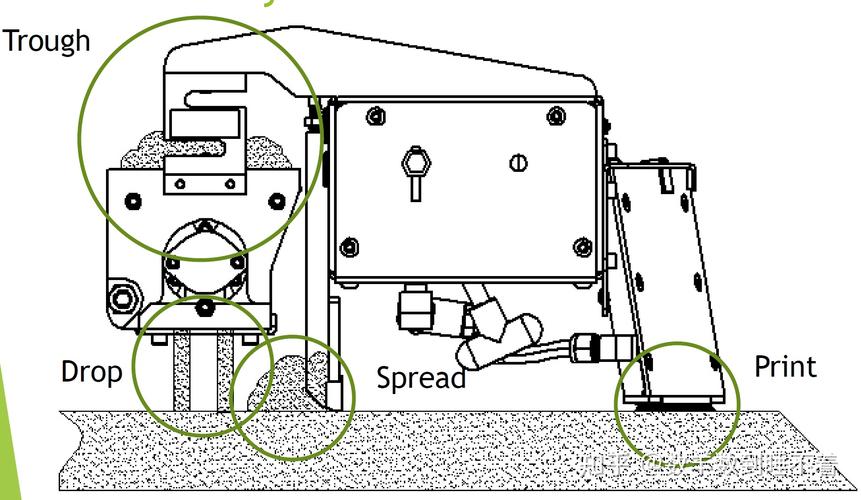 3D打印原理（3D打印原理及应用）