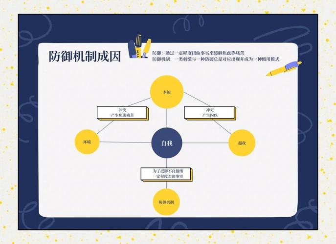 植物防御机制(植物防御的三种类型)