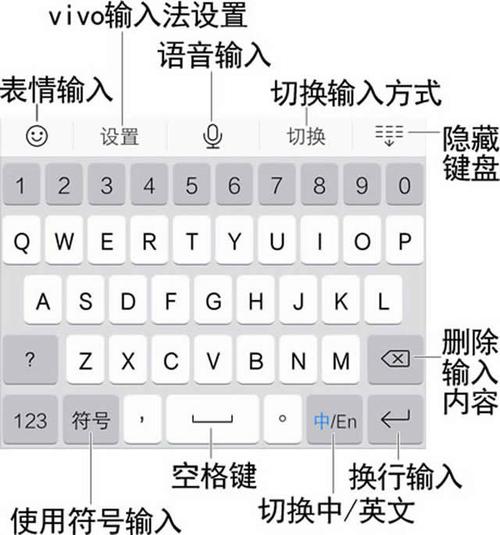 手机使用技巧(键盘连接手机使用技巧)