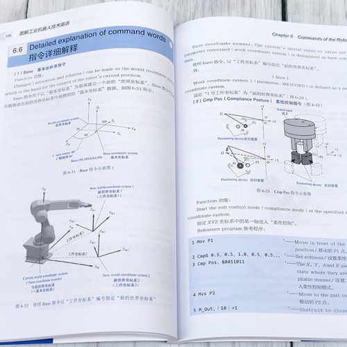 机器人技术(机器人技术英语)