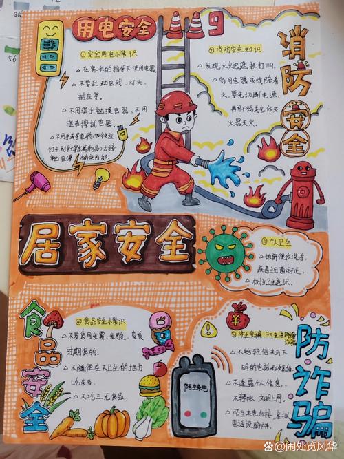 家居安全(居家安全有哪些)