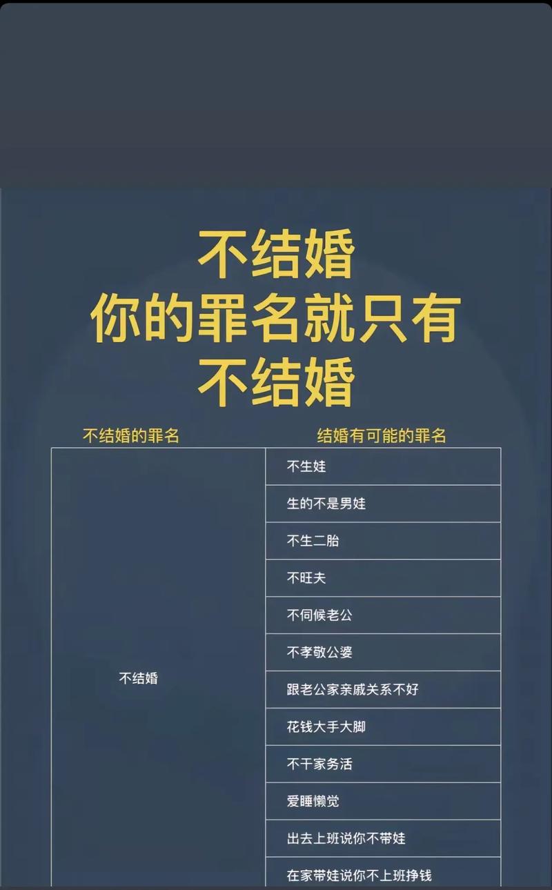 当00后开始整顿婚恋市场(00后的婚姻纪实)